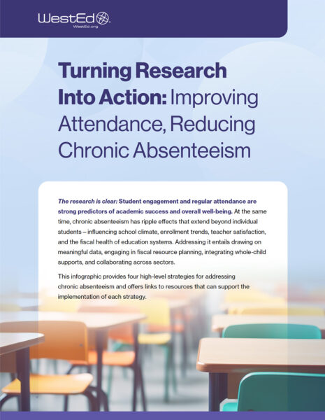 Chronic Absenteeism infographic resource image