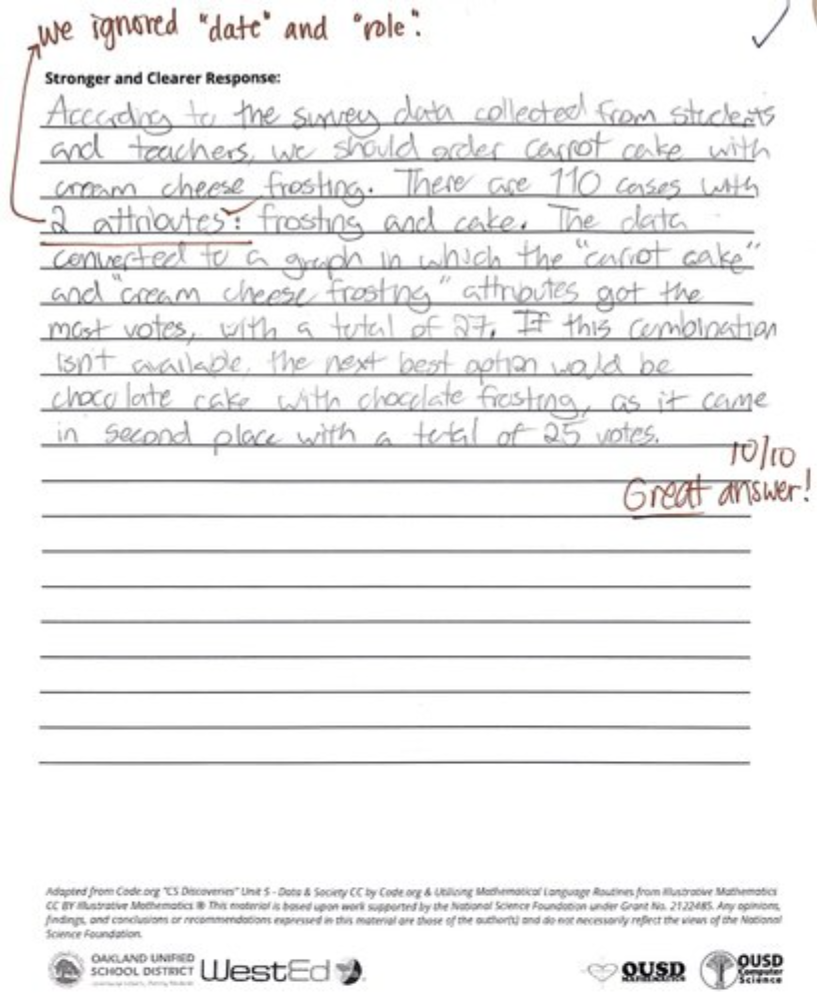 Sample Word Bank and Student Work From the Stronger, Clearer Each Time Routine
