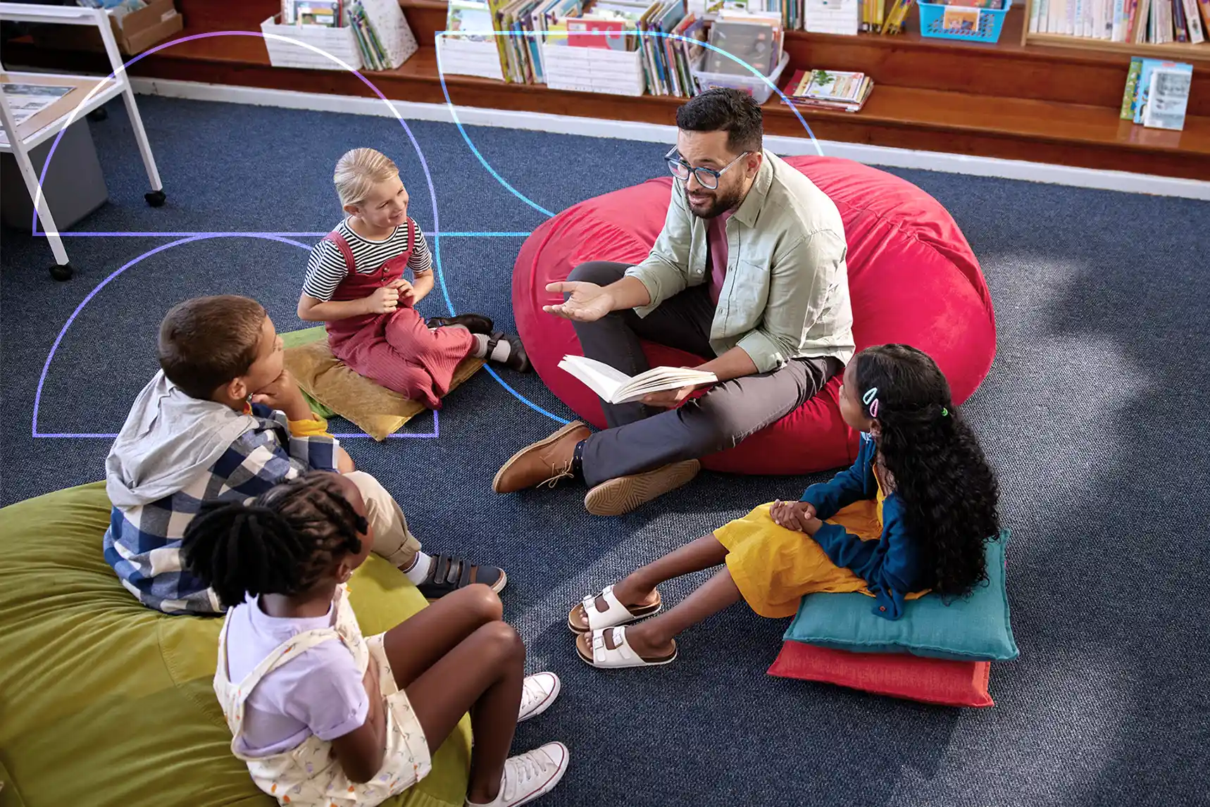 A teacher reads aloud to a small group of young children seated on cushions and bean bags in a classroom library.